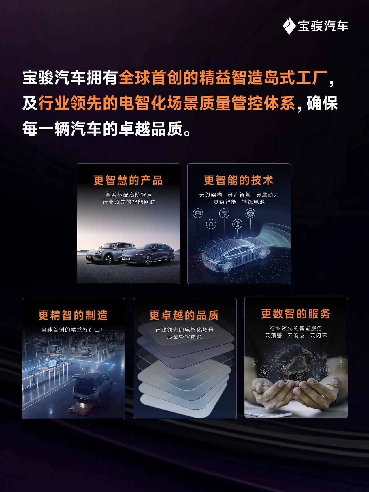 宝骏品牌坚持人骏合一的开发理念，就是要实现车与人的身心互通，让车成为用户的智能出