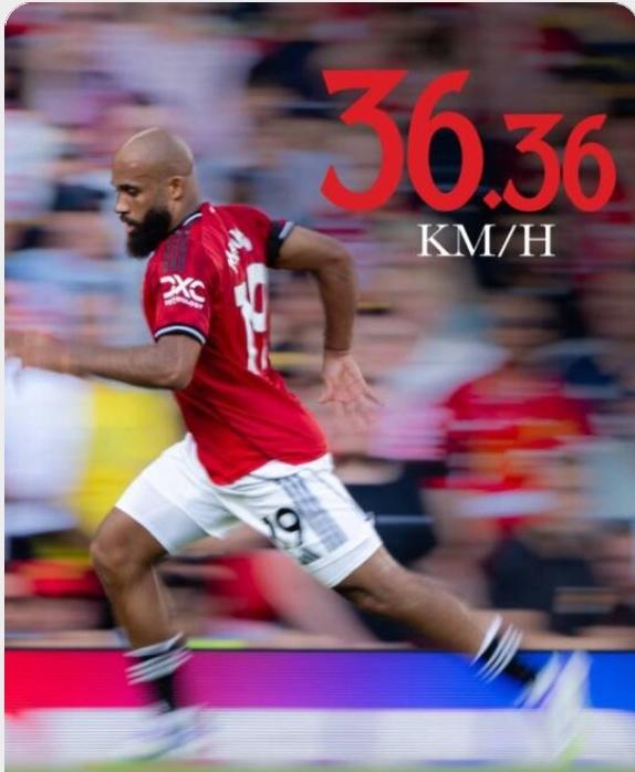 光头+大胡子，姆贝乌莫，独步英超，接替萨拉赫，世界第一右边锋！
在英超，甚至世界