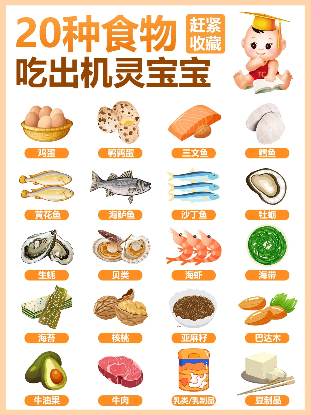 20种食物吃出机灵宝宝 附宝宝喂养攻略