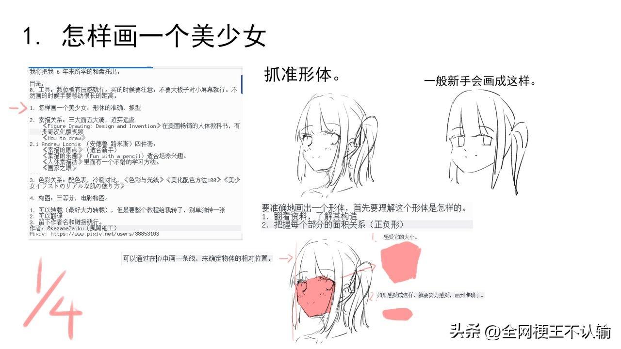 我把 6 年内所学的一切和盘托出