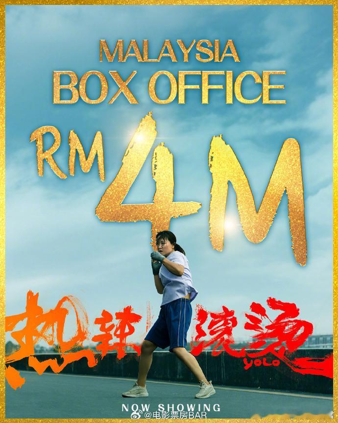 #热辣滚烫马来西亚票房#随着《热辣滚烫》在马来西亚上映，这部充满激情与活力的作品