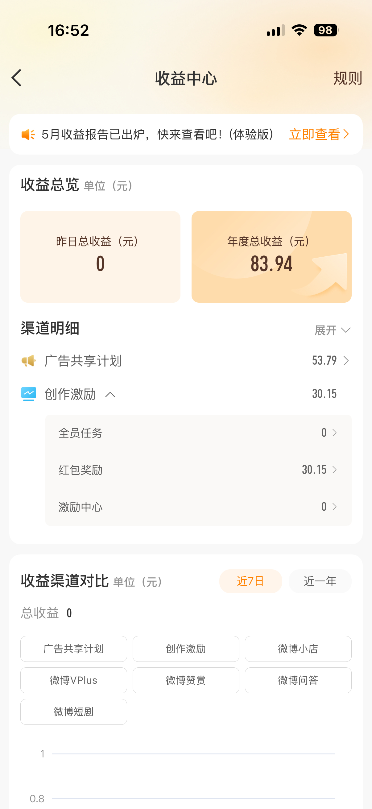 还我vvip 
