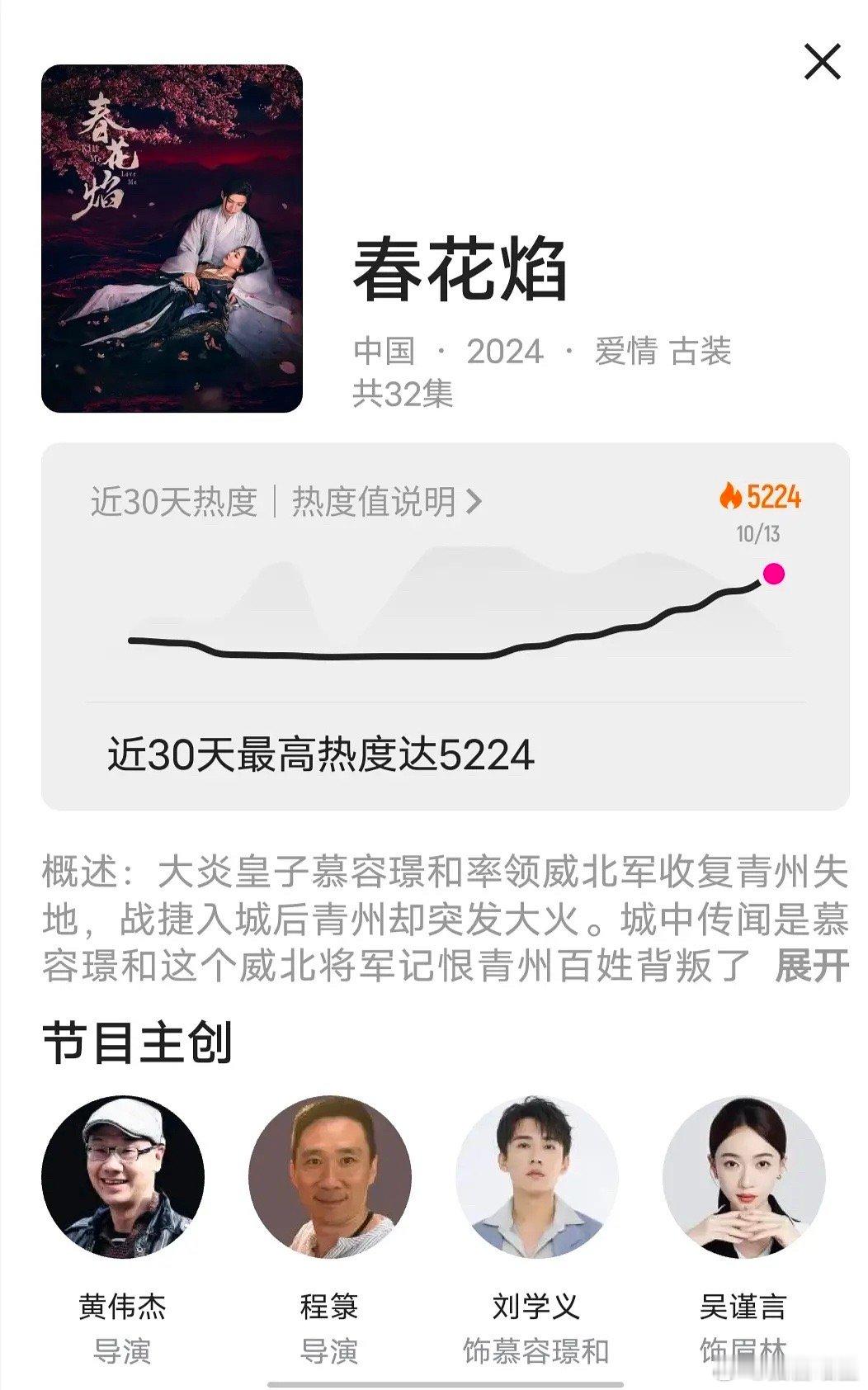 春花厌是不是要暴开了 ​​​