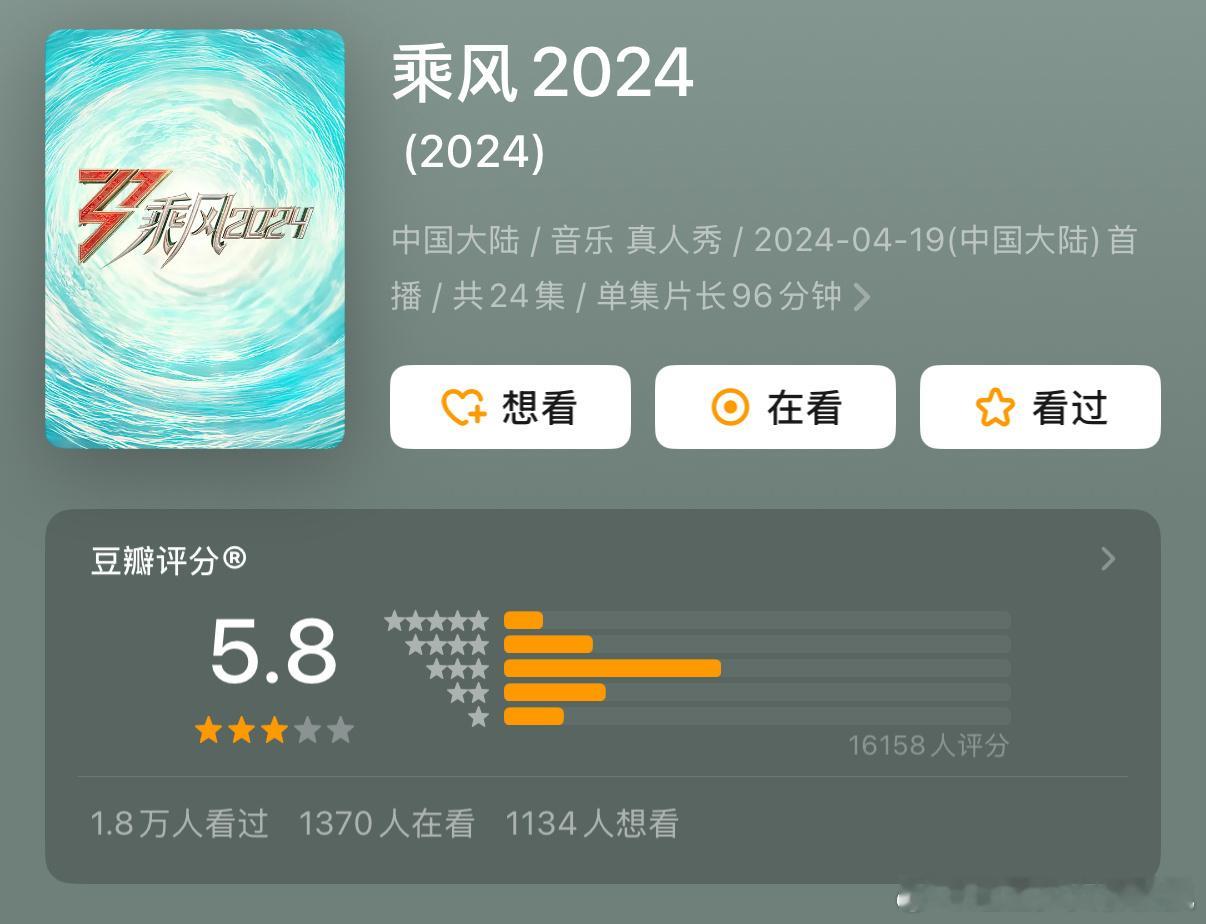 浪姐历届豆瓣分 浪姐历届豆瓣分🈶 每一季都看了的
