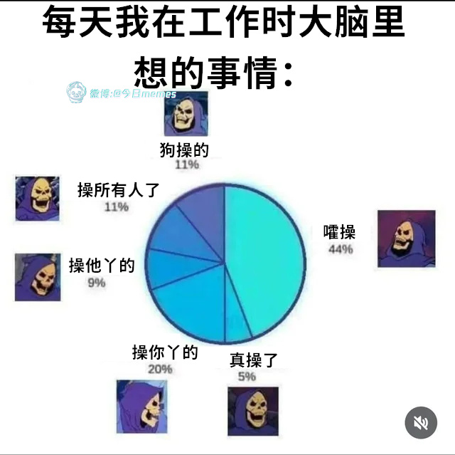 腰力健（9gag）今日meme今日memes