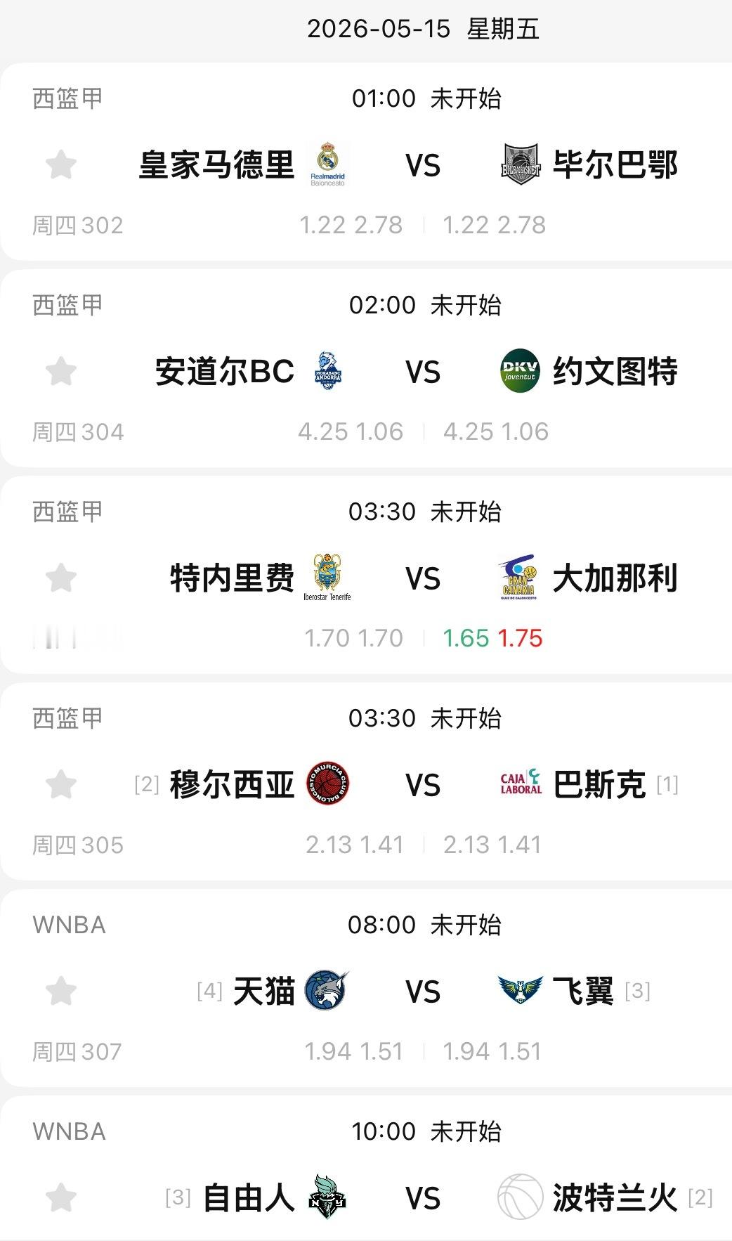 周四篮球精选 