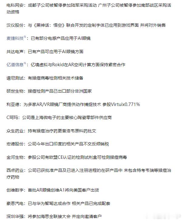 0822沪深两市互动精华 ​​​