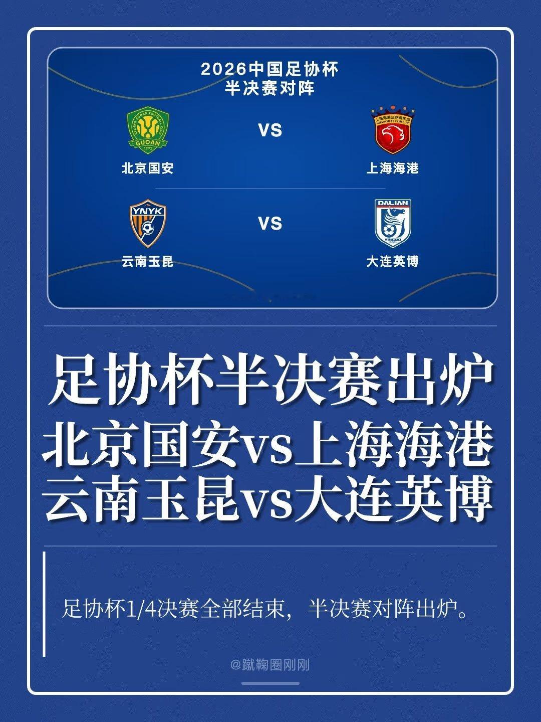 足协杯1/4决赛，云南玉昆主场1-0击败重庆铜梁龙，连续两年晋级四强。 云南玉昆