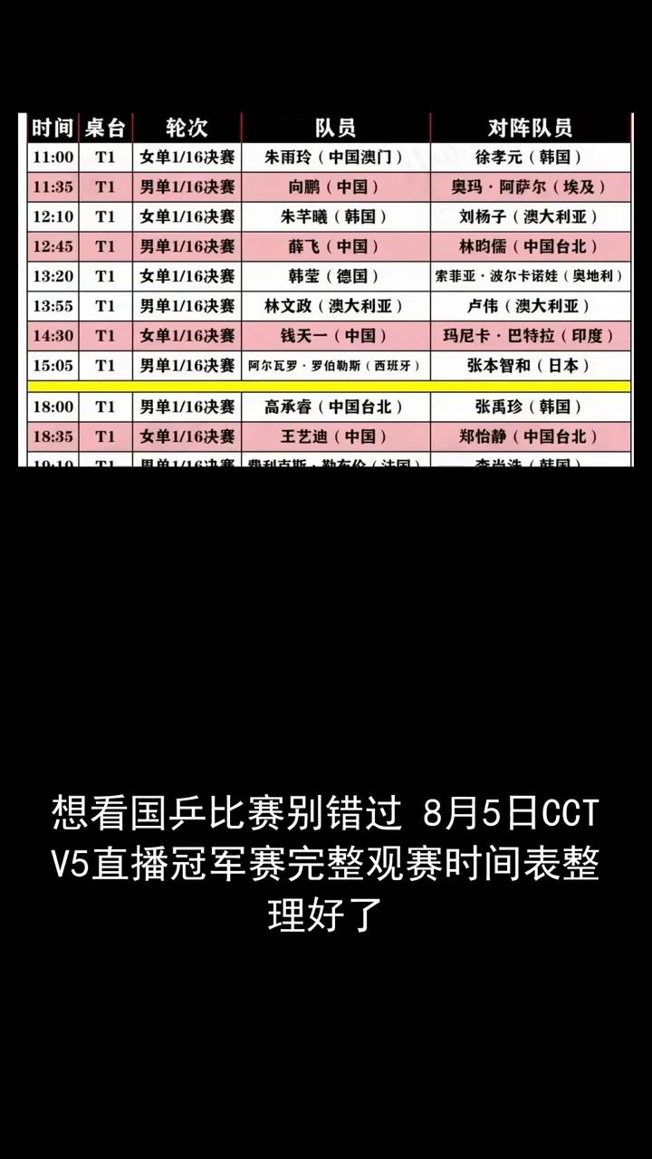 想看国乒比赛别错过8月5日CCTV5直播冠军赛完整观赛时间表整理好了，分享今日热