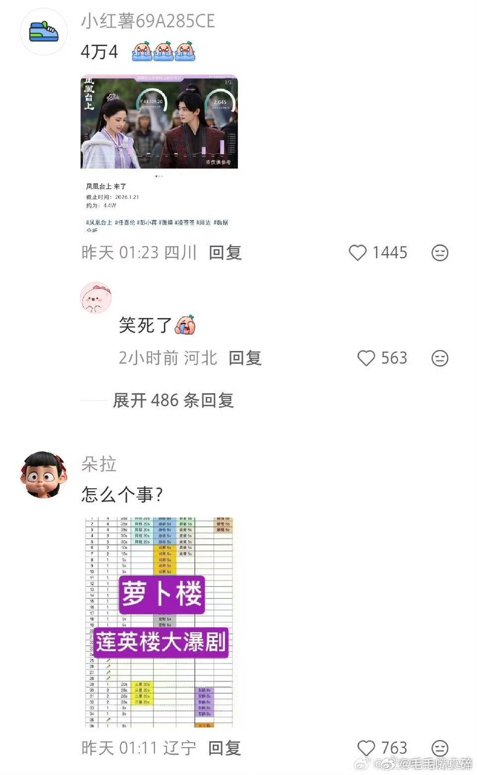 成毅粉丝和任嘉伦粉丝因为这个帖子？？？咋回事 