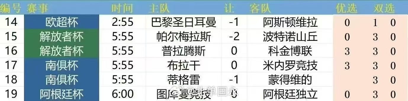 北京单场 北单8月12日扫盘🔥 