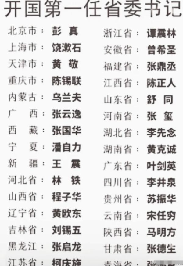 开国第一任省委书记，都是响当当的名字！

麻烦看官老爷们右上角点击一下“关注”，