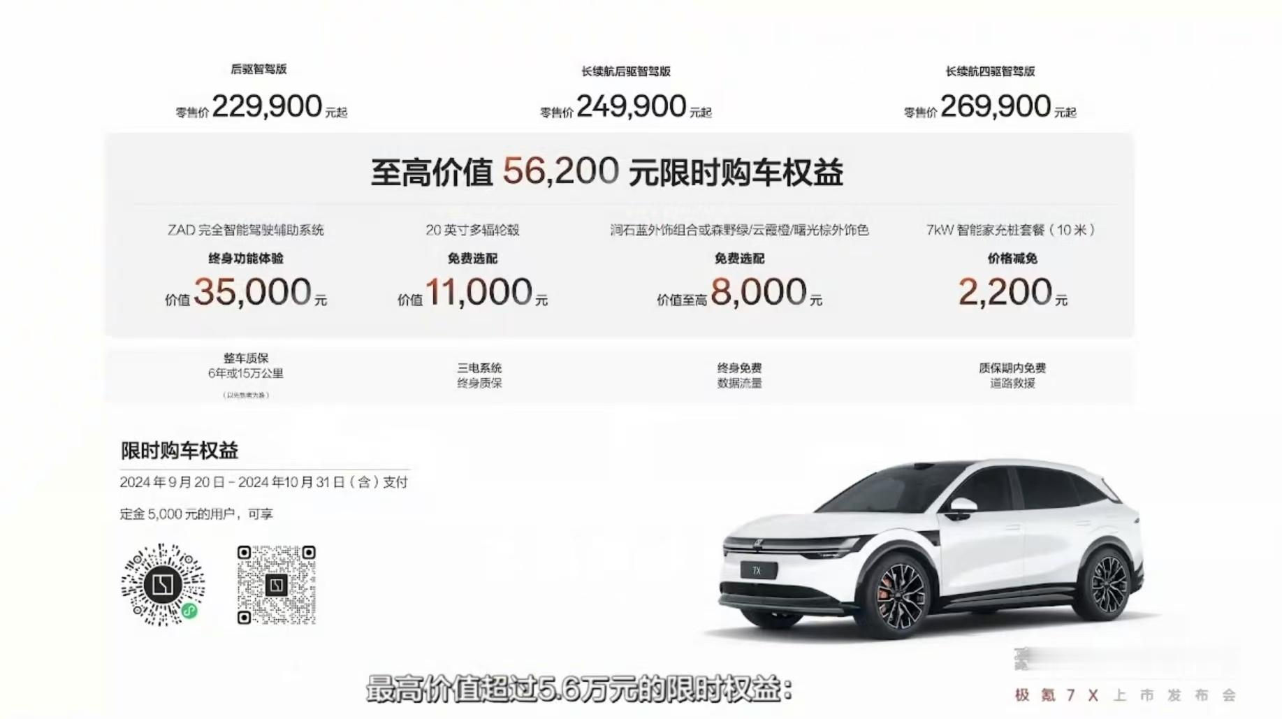 极氪7x售价 22.99~26.99万元，有标续有长续，浩瀚智驾、AI智能座舱、