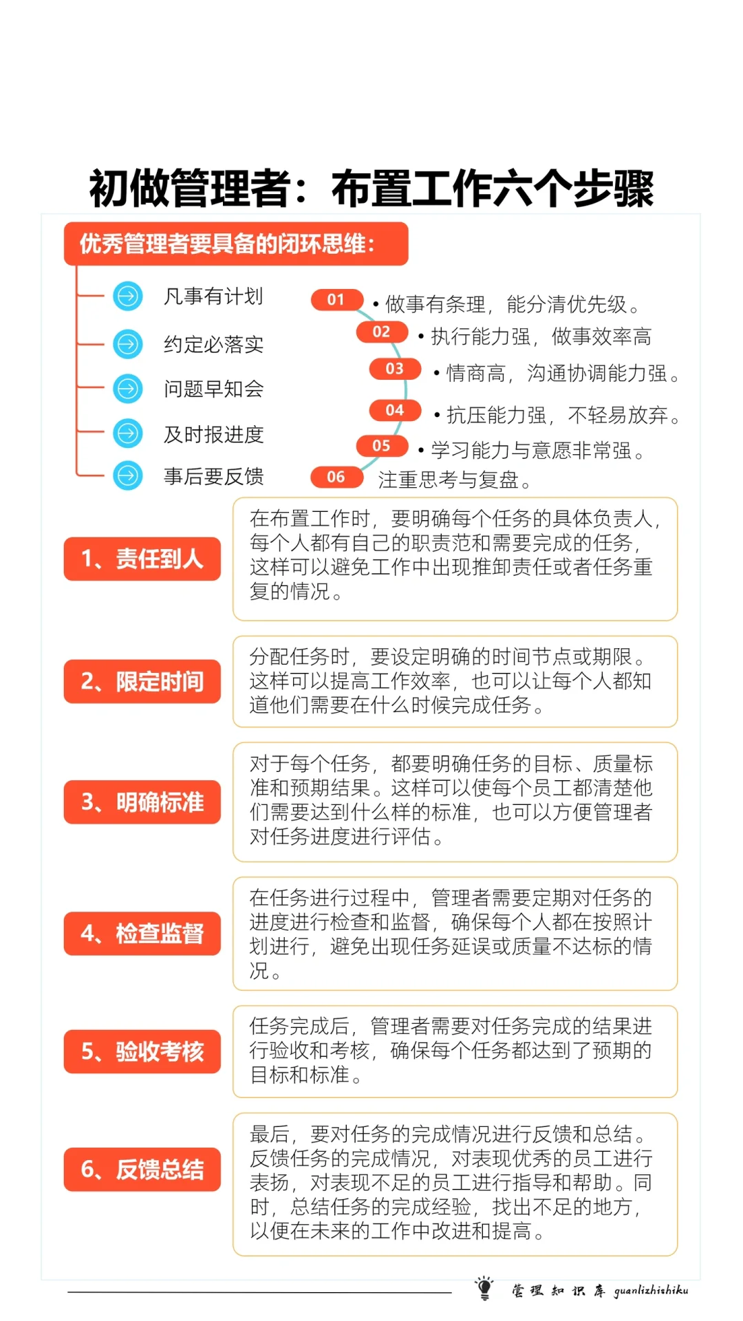 ✅初做管理者，六个步骤教你如何布置工作