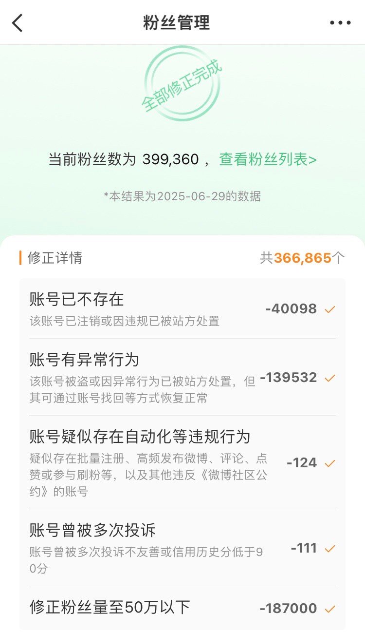 本来74.4万，修复一下还有39.9万，不是说人生没有这么多观众吗？ ​​​