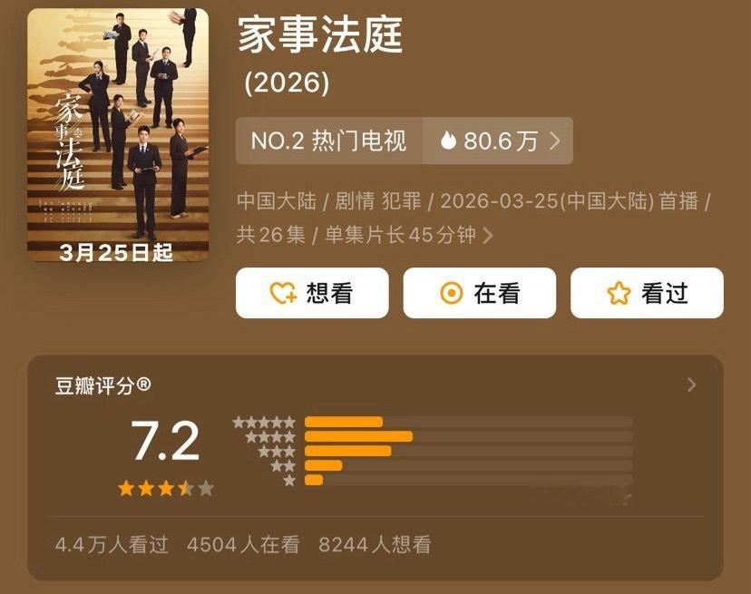 《家事法庭》豆瓣评分开了7.2分，口碑还可以 