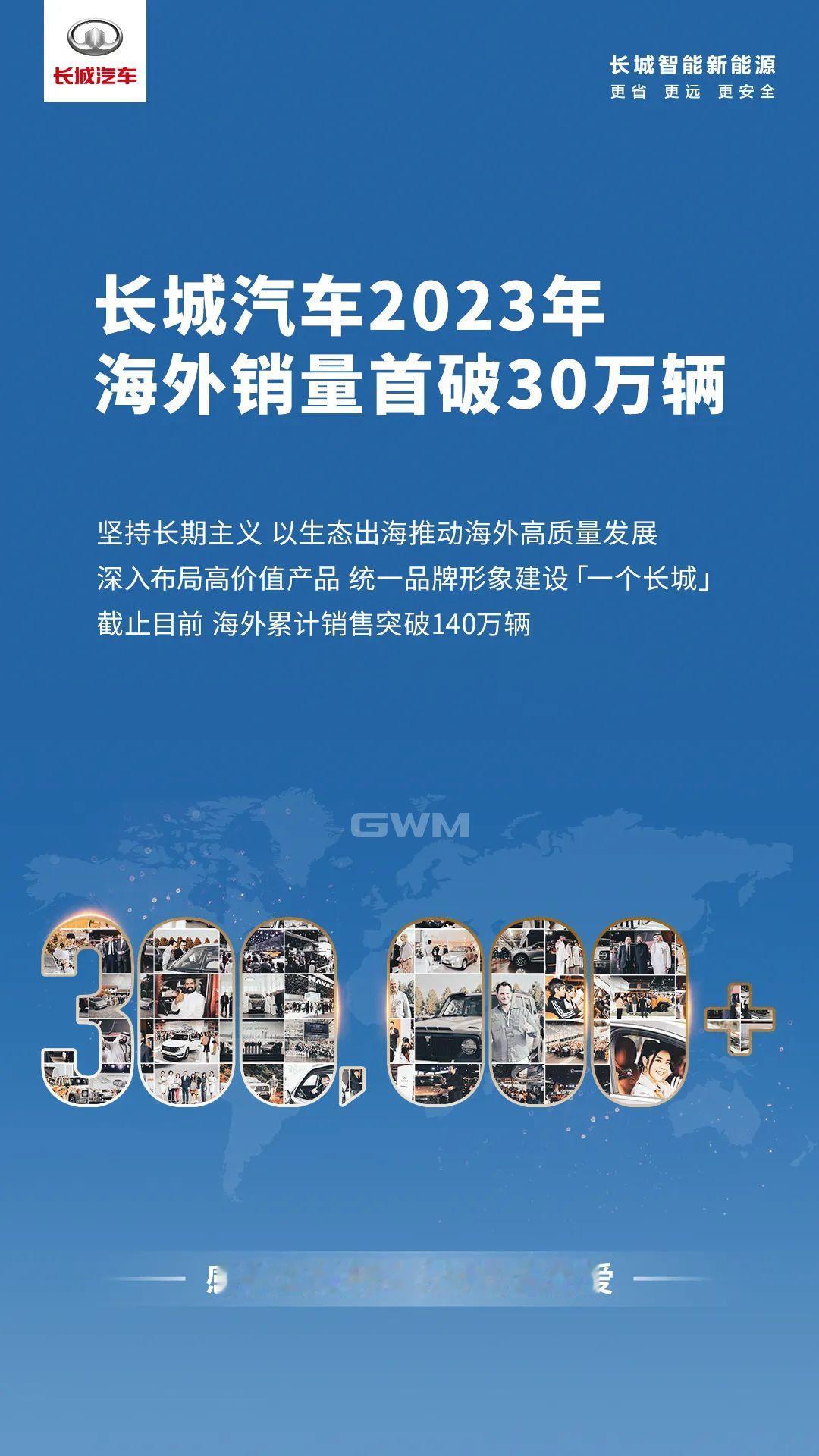 长城汽车2023年海外销量首破30万辆，戴上目前，海外累计销量突破140万辆【来