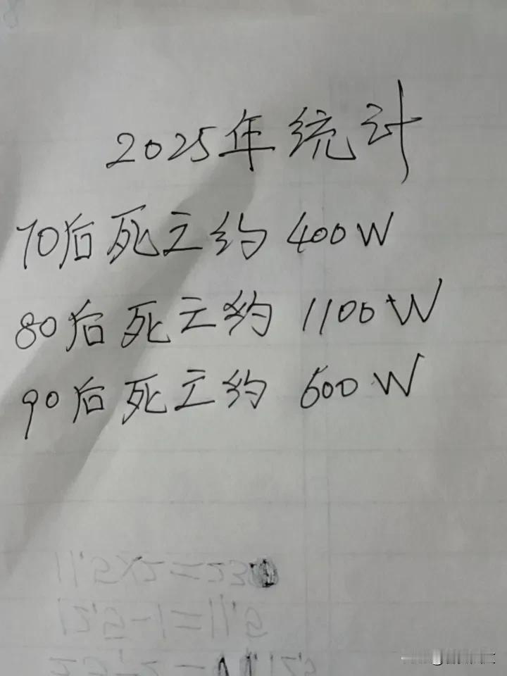 30年前比谁有手机
20年前比谁先买车
十年前比谁先买房
现在比什么