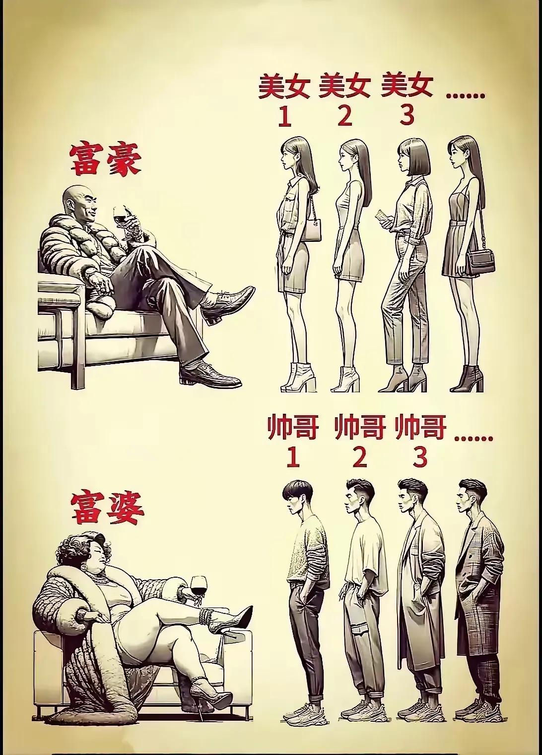 这幅插画到底反映了人性的哪些东西？没有任何说明，但其意味深长，准确地解读了人性的