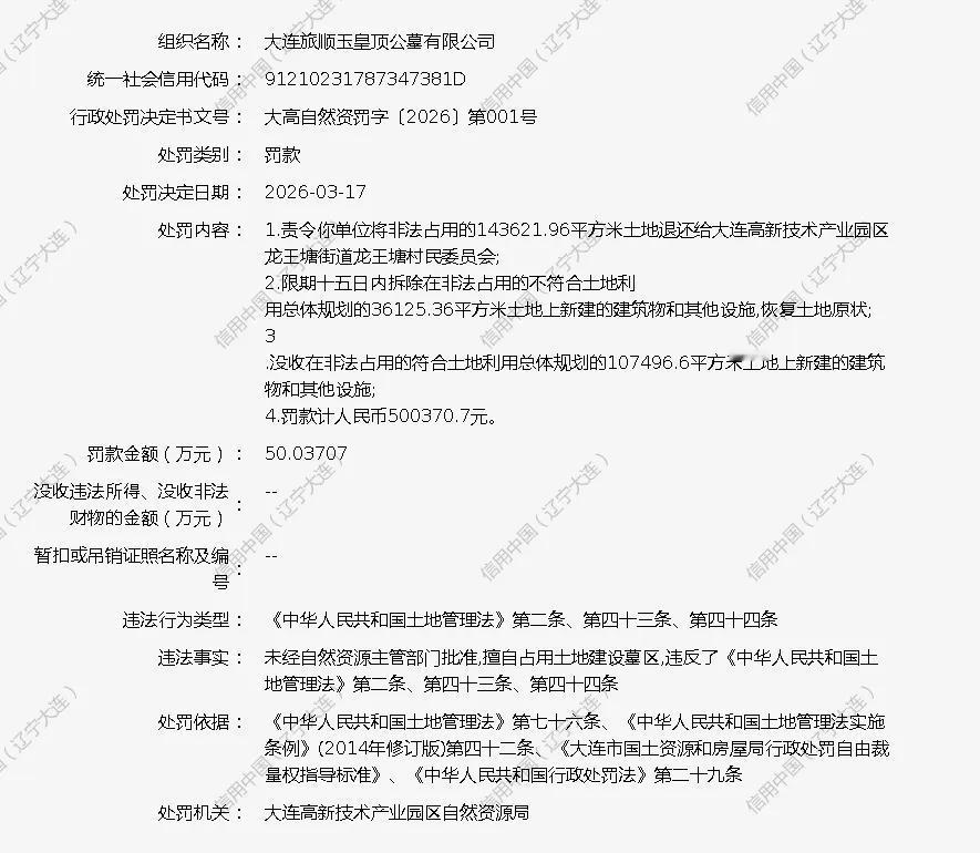 大连旅顺玉皇顶公墓因非法占地被罚50余万元
近日，信用中国（大连）平台公开的一则