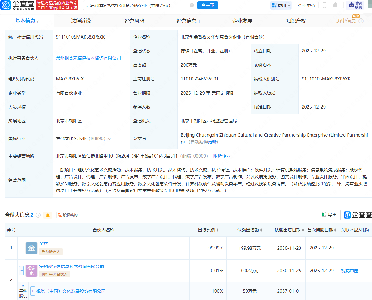 视觉中国等成立文化创意合伙企业