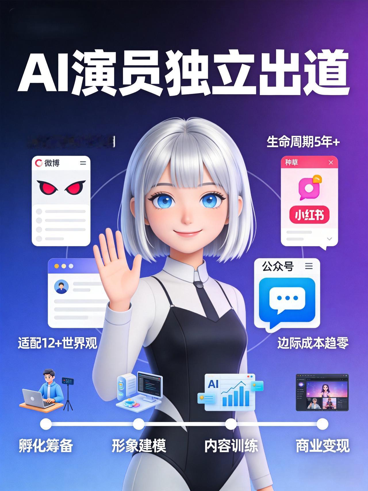 AI演员要"独立出道"了！北派笔记虚拟演员资产化

《北派笔记》第二季要做一件有