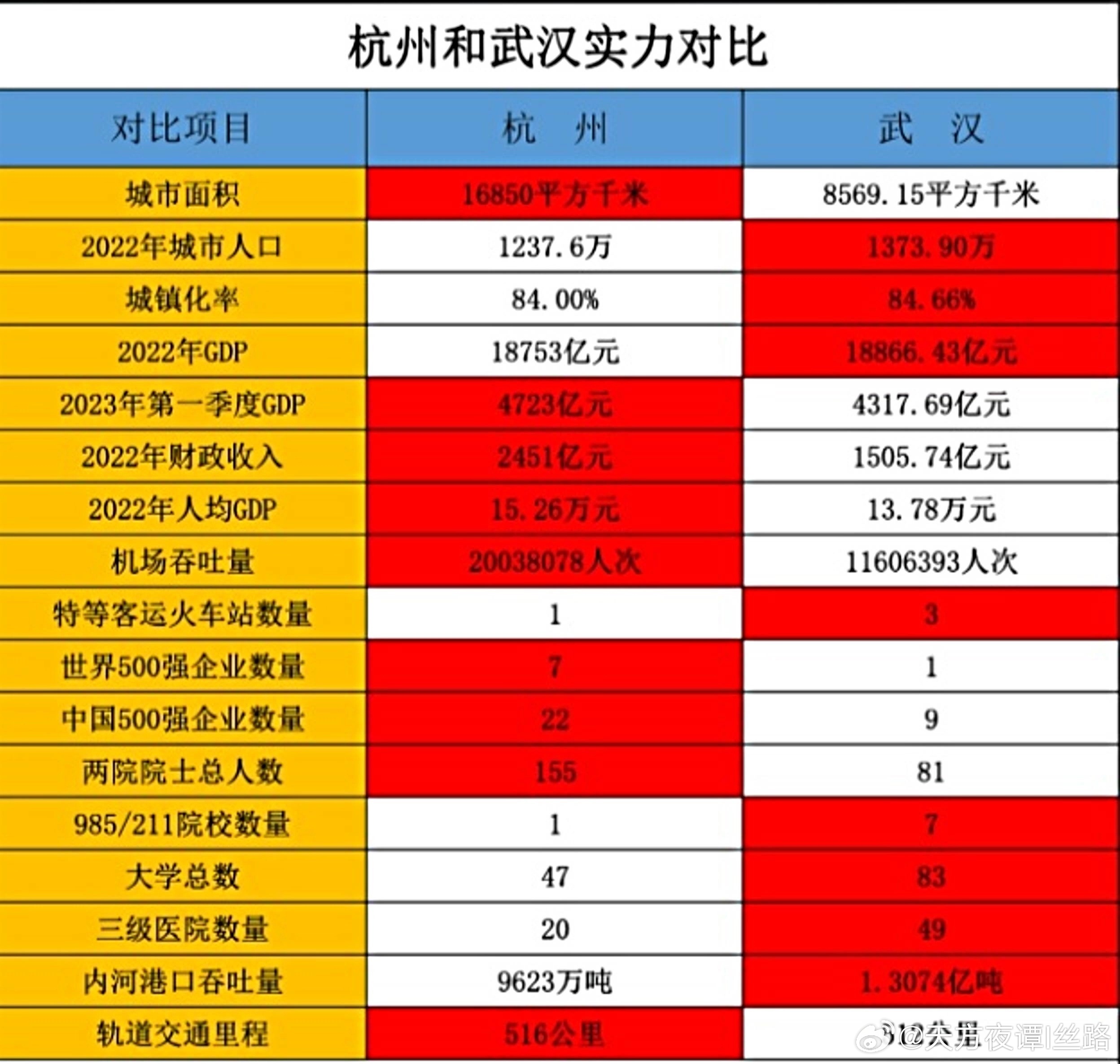 财联社2月27日电，中国证监会发布《私募投资基金信息披露监督管理办法》。《私募基