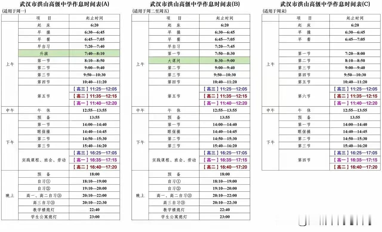 武汉洪山高中为争夺十大名高有多拼？
新高一作息时间，从早上6点20到晚上10点，