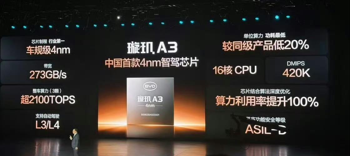 智驾兜底=智驾有问题，会出事故?
什么逻辑?比亚迪技术发布终究还是动了太多人的蛋