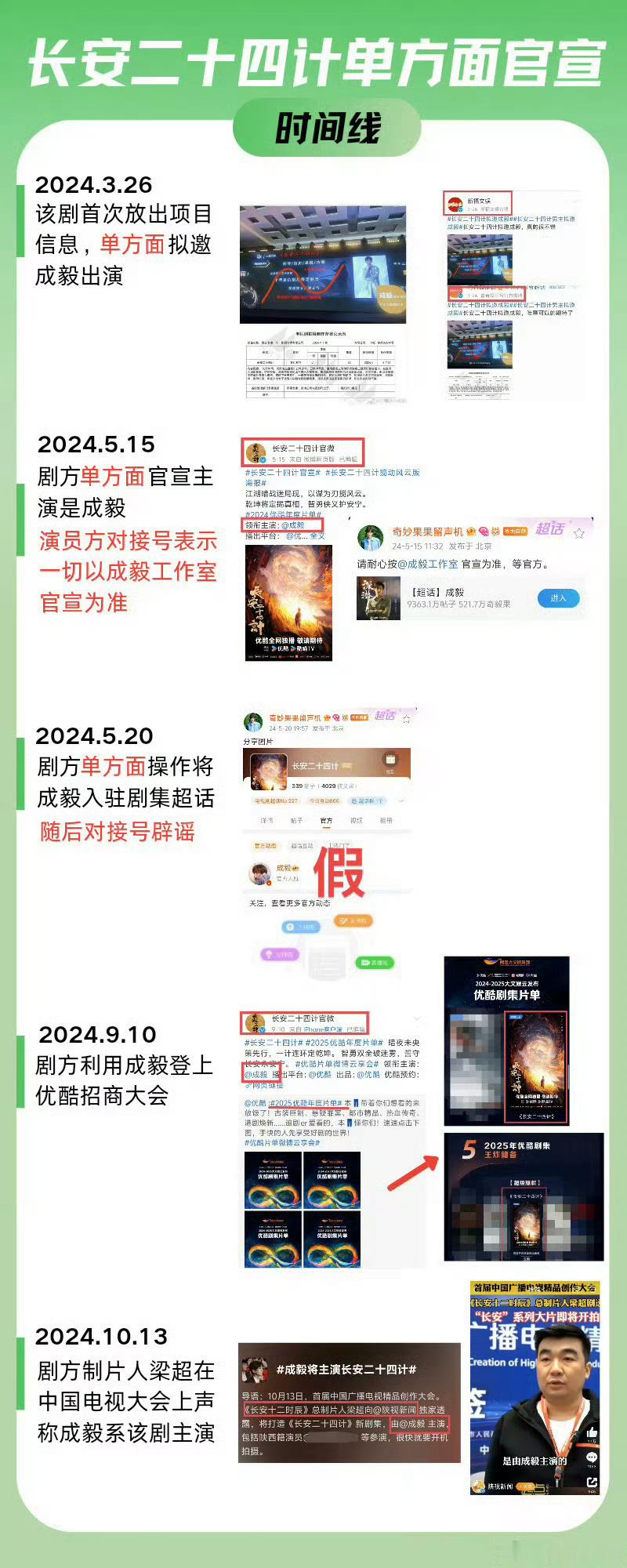 长安二十四计  从头到尾没有官宣成毅，成毅家也没有任何认领，反而剧方不仅宣传白嫖