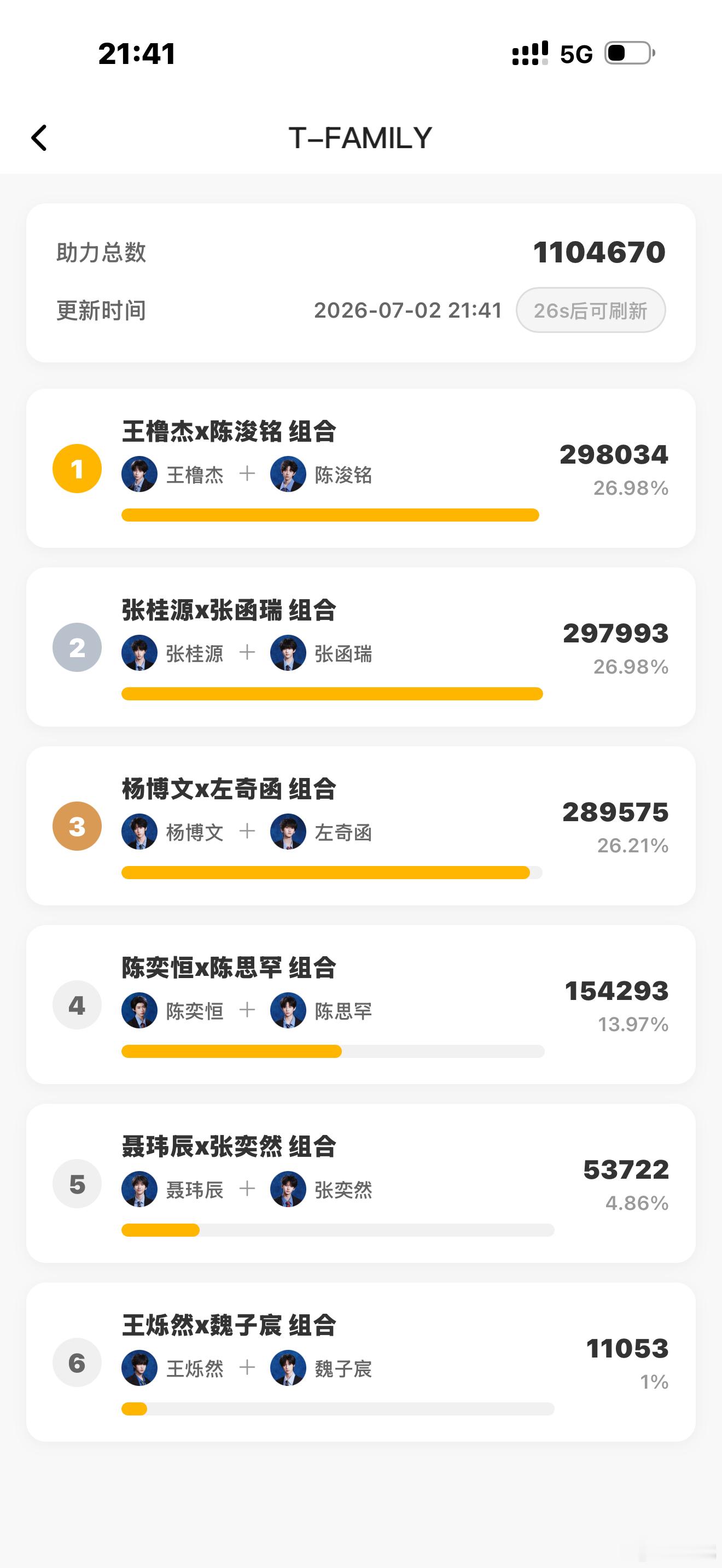 加油加油最后二十分钟🥹😖 