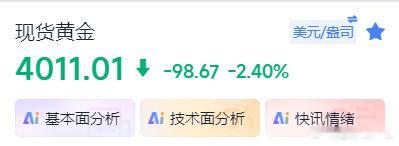 黄金现报4011关键支撑区域，直接做多，目标4040，防守3998 