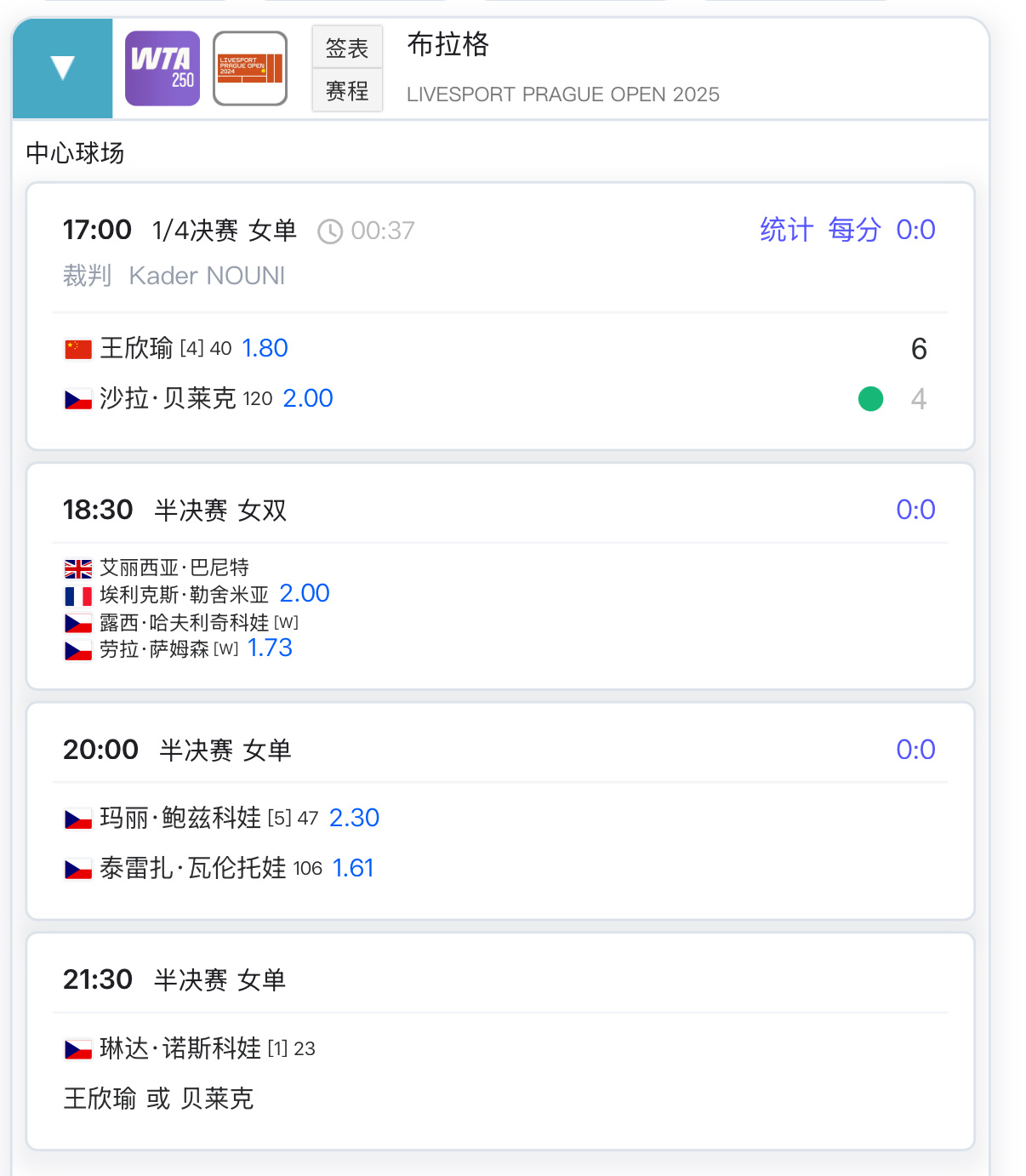 WTA布拉格站今日赛程⬇️王右的补赛被安排在第一场，若晋级需要面临一日双赛的考验