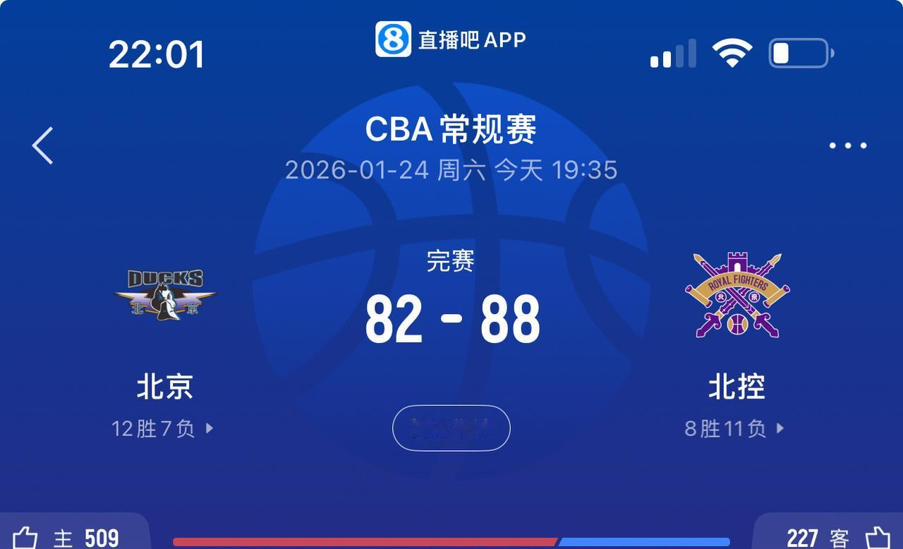 现CBA北京德比北京北汽主场爆冷输给北京北控，北控今天之所以能爆冷还是因为张庆鹏