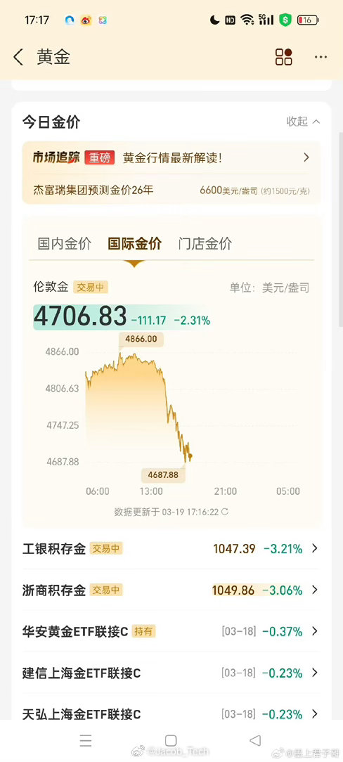 黄金跌个没完害…投资有风险呀这跌得也太离谱了吧