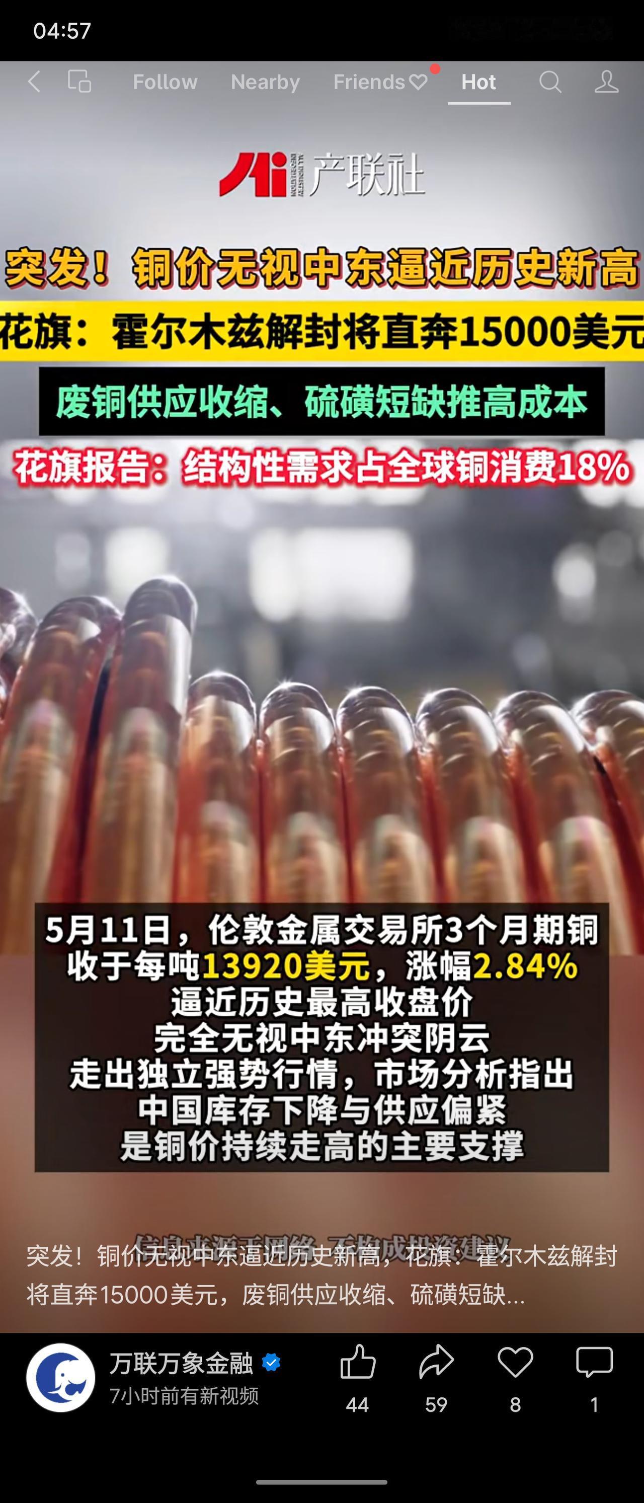 铜价逼近历史新高，LME铜收于13920美元/吨。花旗报告称，废铜供应收缩、硫磺