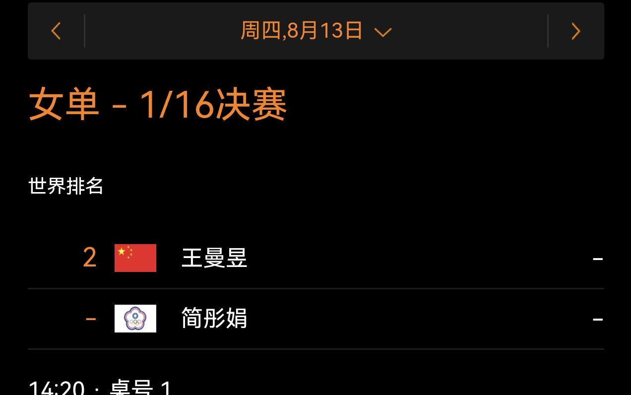 WTT欧洲大满贯瑞典站2026
明天要一日双赛了🏓
曼昱加油健康完赛