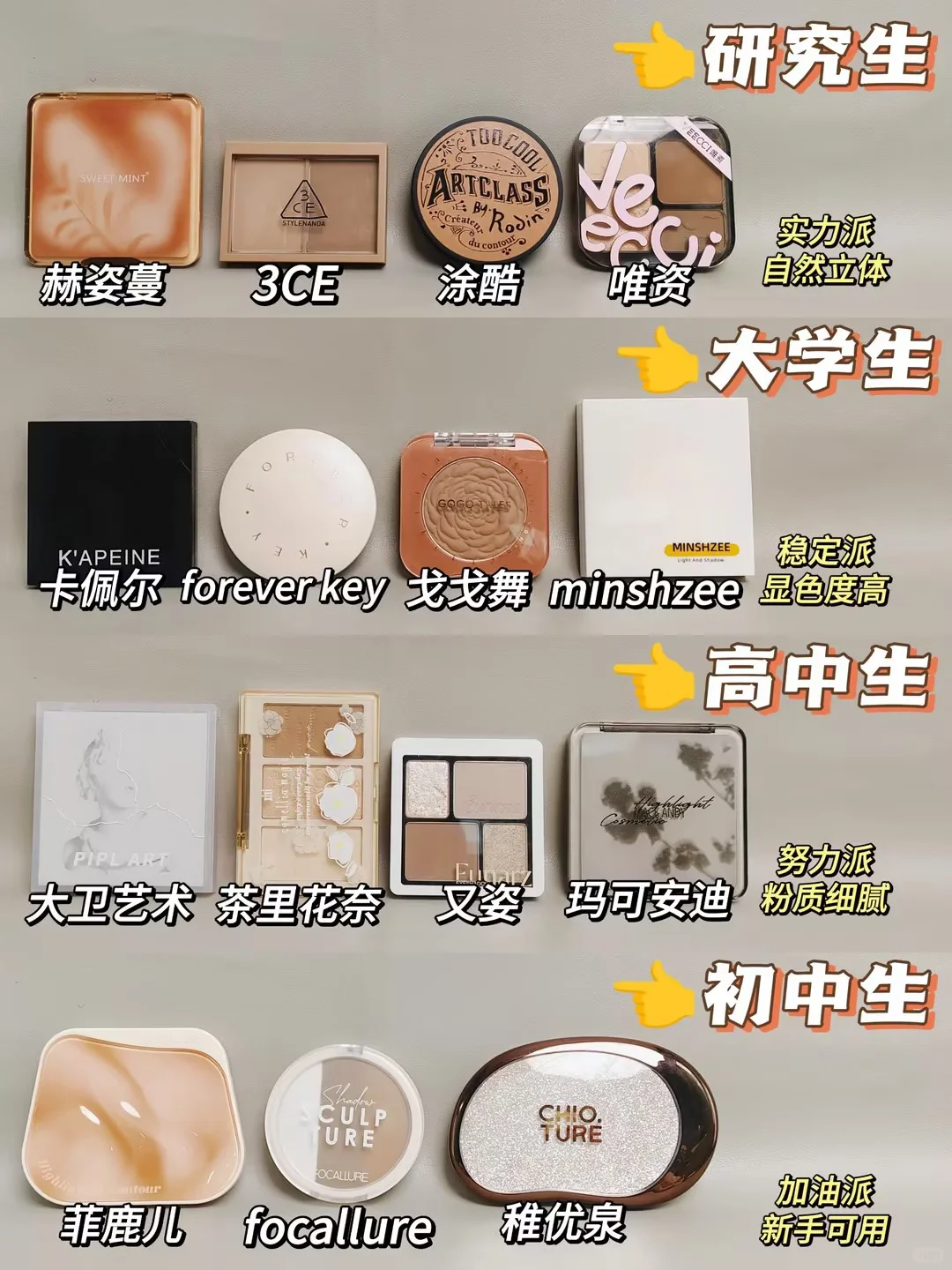 理性种草！618自用修容合集盘点‼