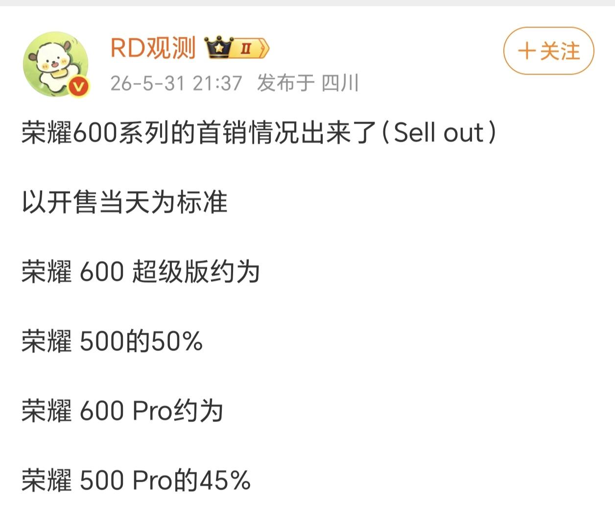 荣耀600系列的首销情况出来了！
以开售当天为标准，荣耀 600 超级版约为荣耀