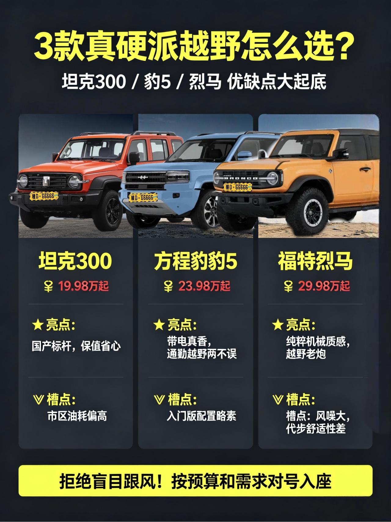之前聊的方盒子多是城市型，今天咱把标准往上提一档——带大梁、能锁止、能真豁的真硬