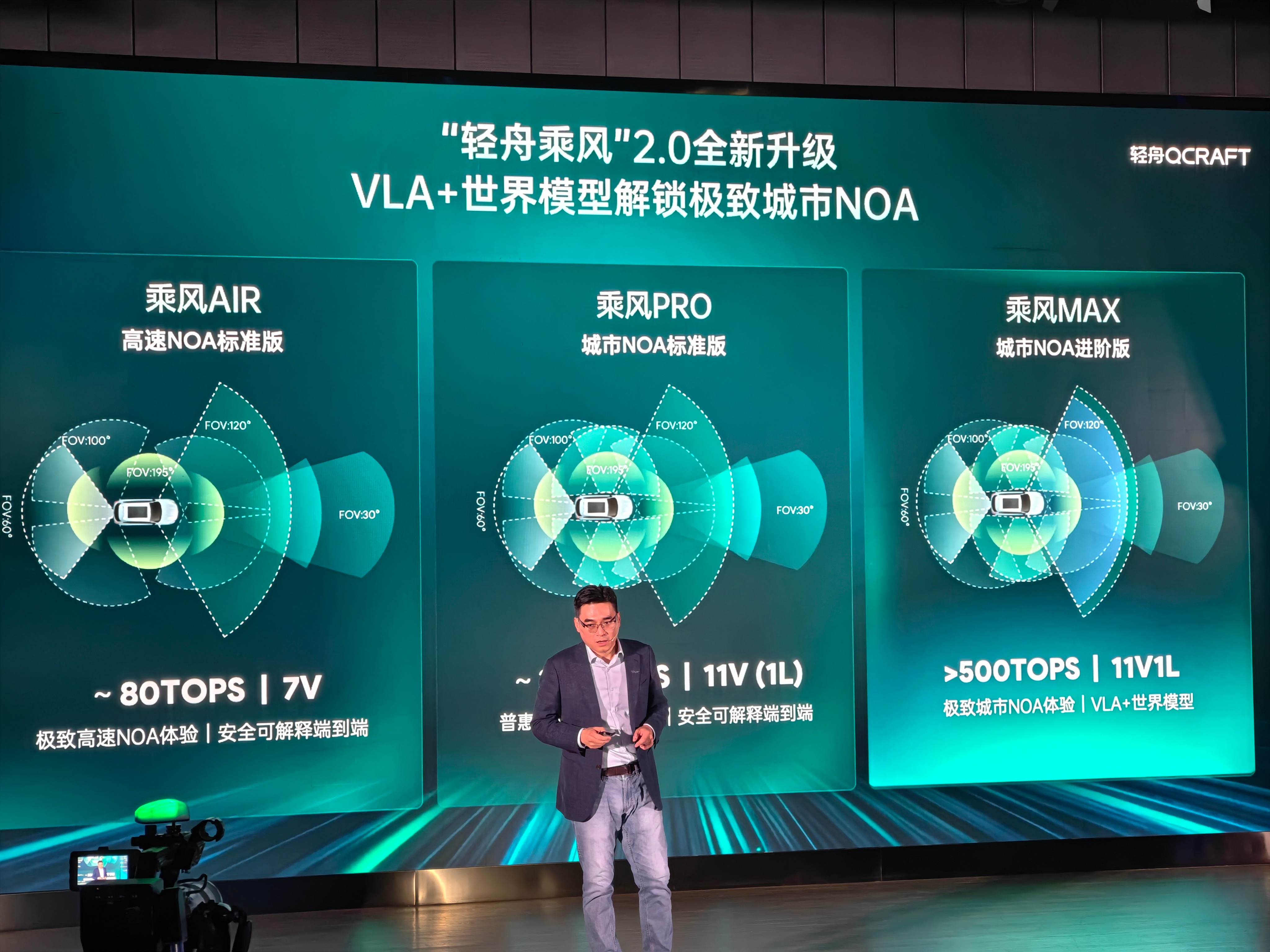 两个点：- 今年轻舟的城市 NOA 量产车型会下探至 10 万级，估计就是前面提