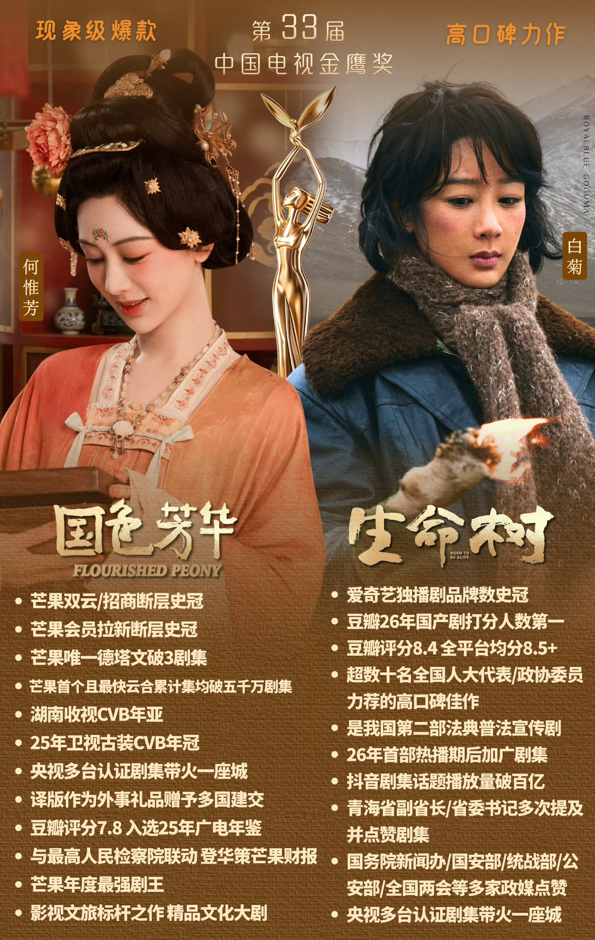 金鹰奖下午公布提名名单 实绩在此，期待我们的90首位白玉兰视后展望金鹰奖，杨紫值