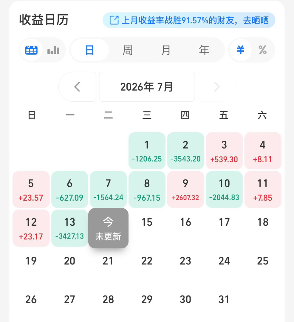 尼玛勒个。。。半个月亏我一万多？？？让人活吗 
