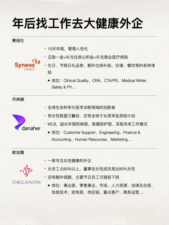 年后找工作，真心建议去医药健康类外企