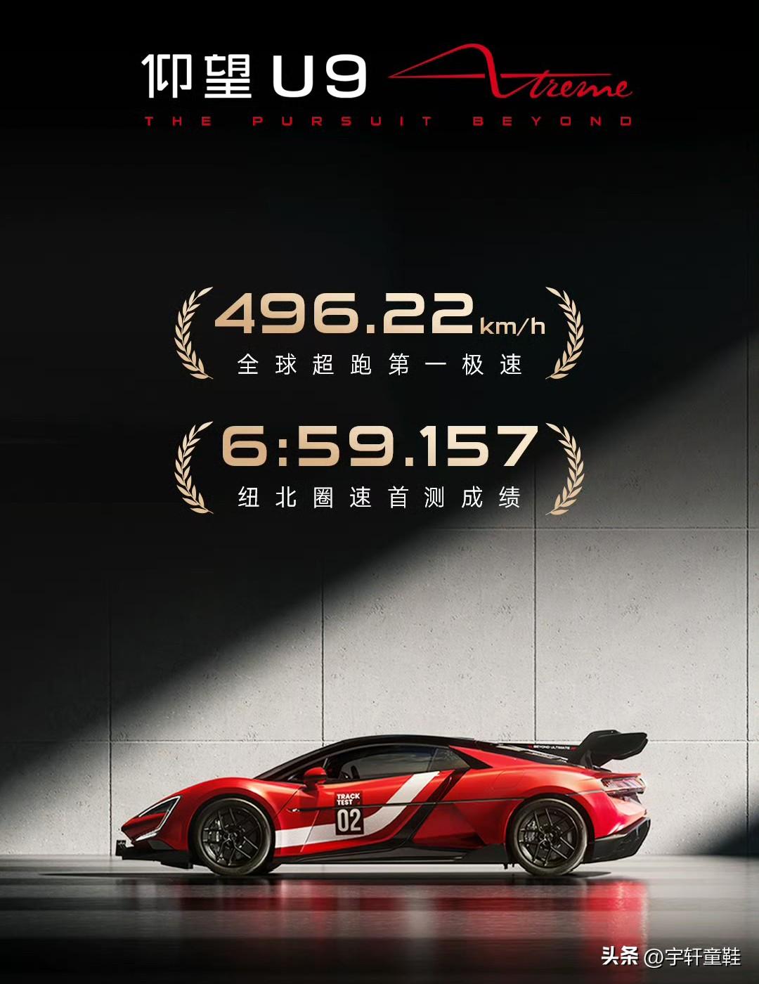 佳通：“啥？仰望U9X极速496.22Km/h？吓死我了，我轮胎的设计极速才50