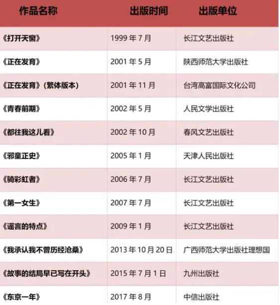 明知道抄了还敢报警，蒋方舟赌的从来不是"我没抄"，是"我这套系统会保我"的那种自