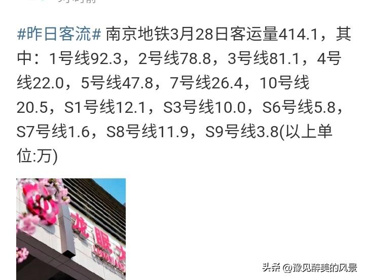南京不愧是旅游城市，已经连续3个周六地铁客流量突破400万，比去年表现还出色，昨