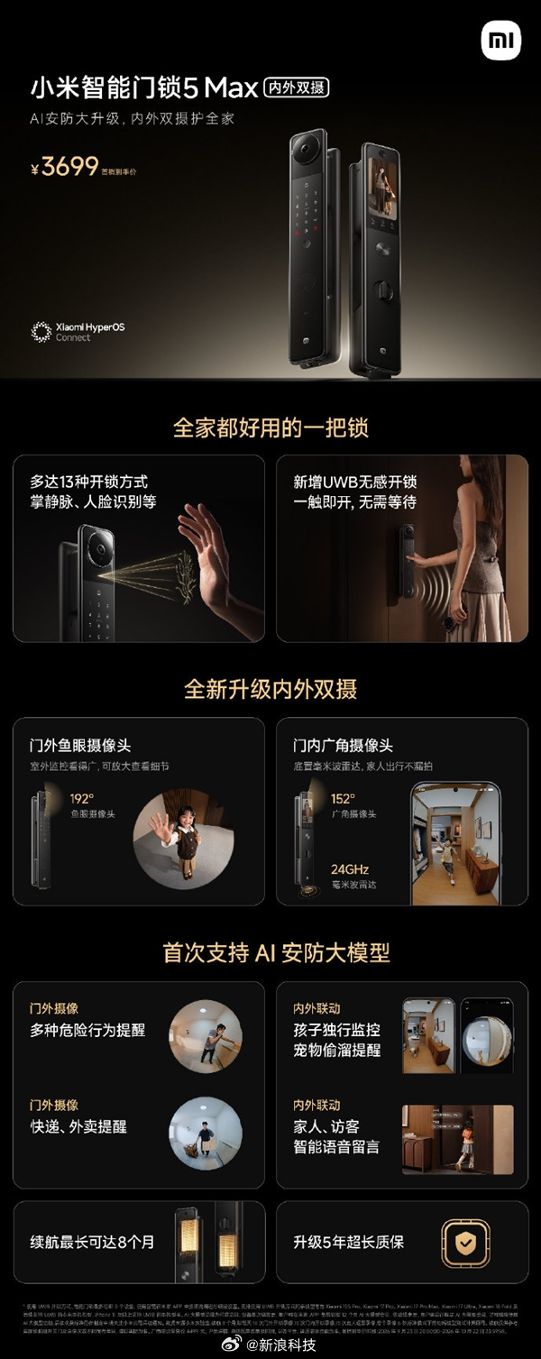 【小米发布会9大新品汇总：289元-11499元】小米今晚这场发布会一口气推出9