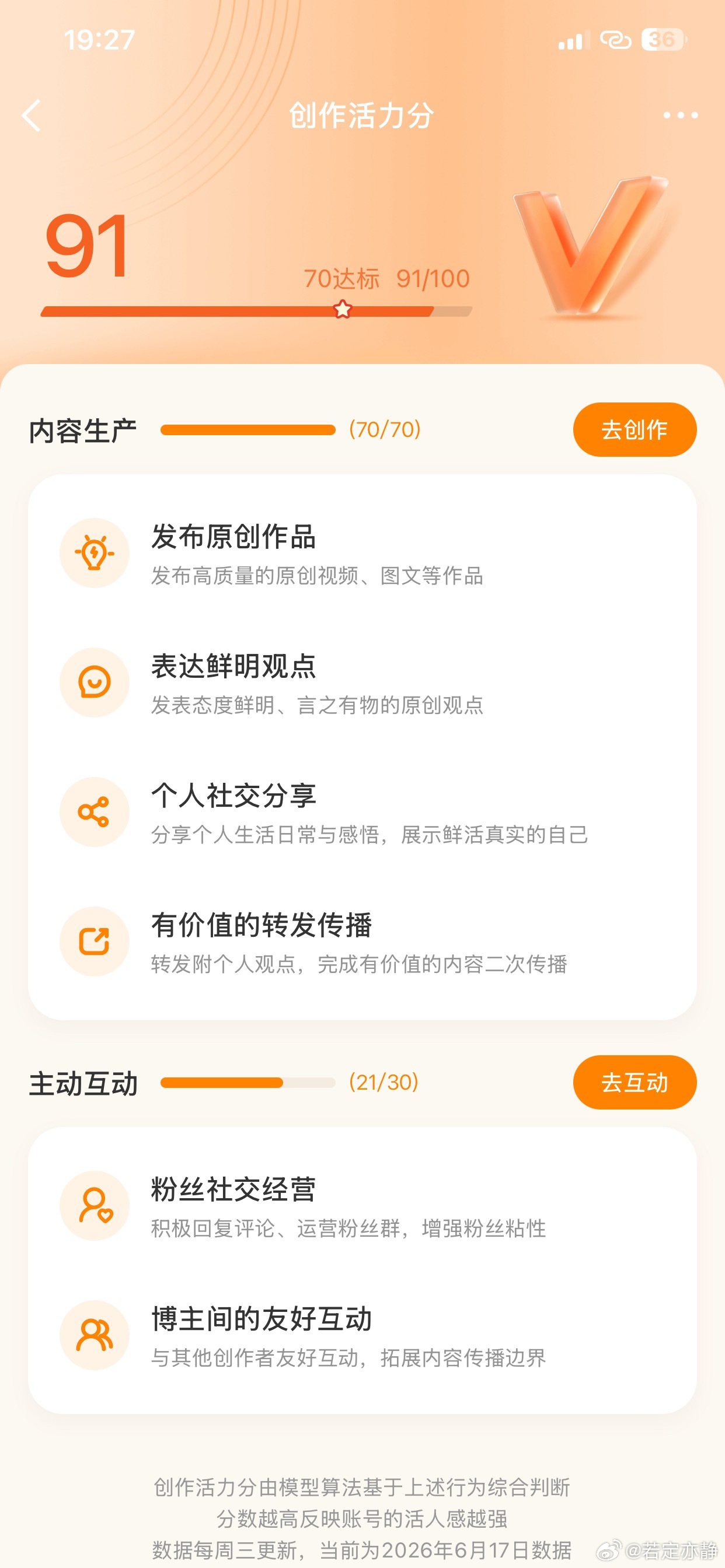 创作活力分我的创作活力分91分！如何提升创作活力分（实操建议）综合多位博主分享和