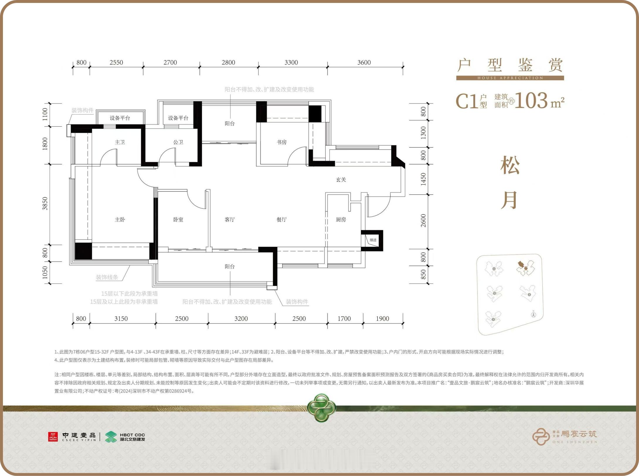 妹子刚上大一，全力倚父买了套龙华梅林关新盘。鹏宸云筑，103平530多万，单价5